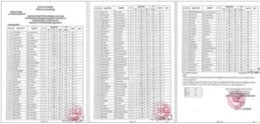 97% SUCCESS FOR BATCH-4 PHARMACY STUDENTS IN NATIONAL EXIT EXAM