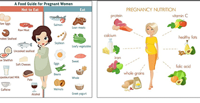 HEALTHY EATING FOR PREGNANT WOMEN