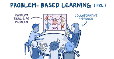 Dental Students Enjoy Problemt Based Learning Online