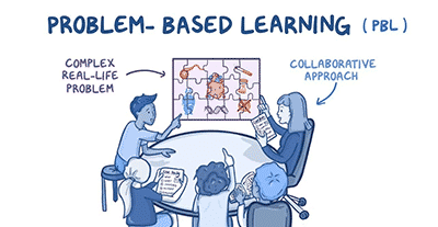 FACULTY OF DENTISTRY LEADS THE WAY IN ON-LINE PROBLEM BASED LEARNING (PBL)